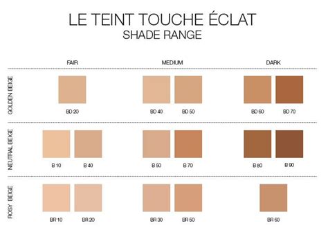 ysl new foundation swatches|ysl touche eclat shade chart.